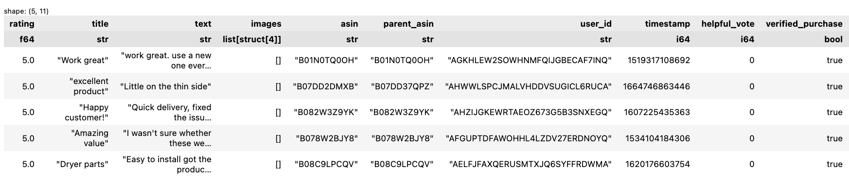 Preprocessing Pipeline